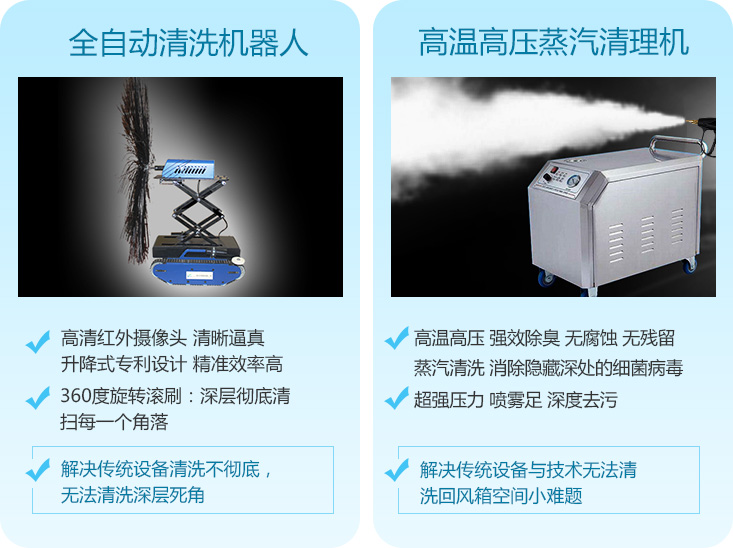 行业尖端清洗技术