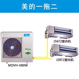 一室一厅美的家用3匹一拖二中央空调