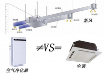 新风换气机多少钱一台，办公室新风净化改造怎么挑选新风机