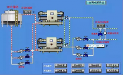 中央空调水系统弊病讨论