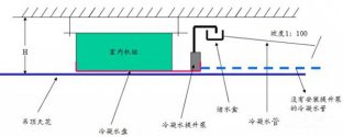 空调冷凝水排放的施工细节标准