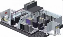 数据中心机房空调系统的这些“套路”你知多少