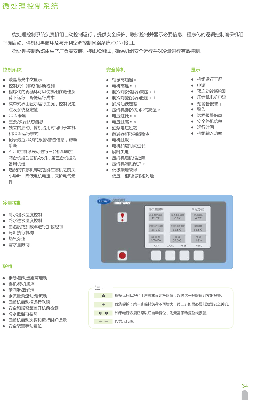 微处理控制系统