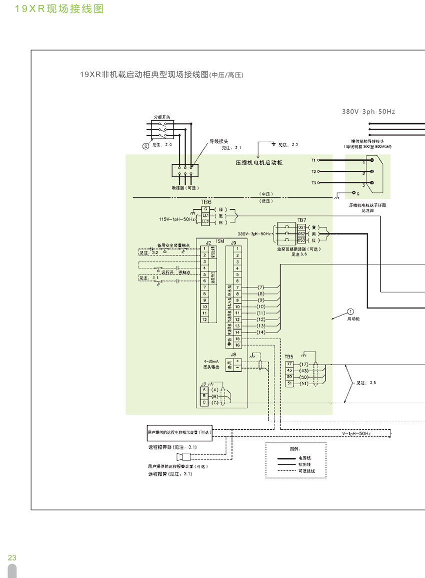 19XR现场接线图3