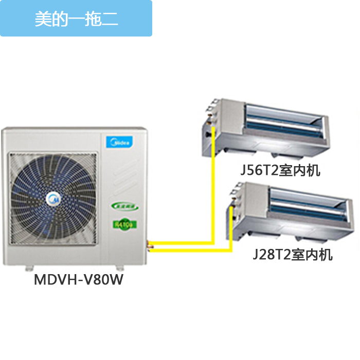 一室一厅美的家用3匹一拖二中央空调