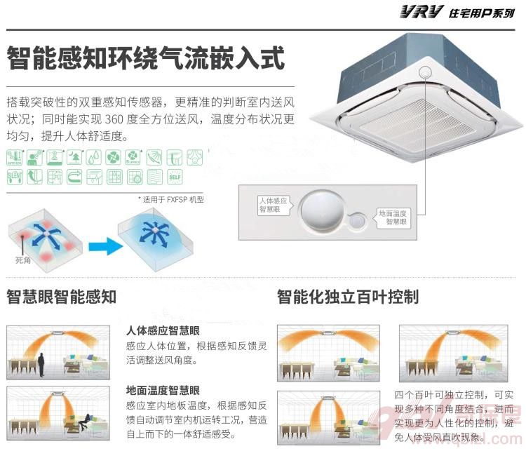 智慧眼智能感知