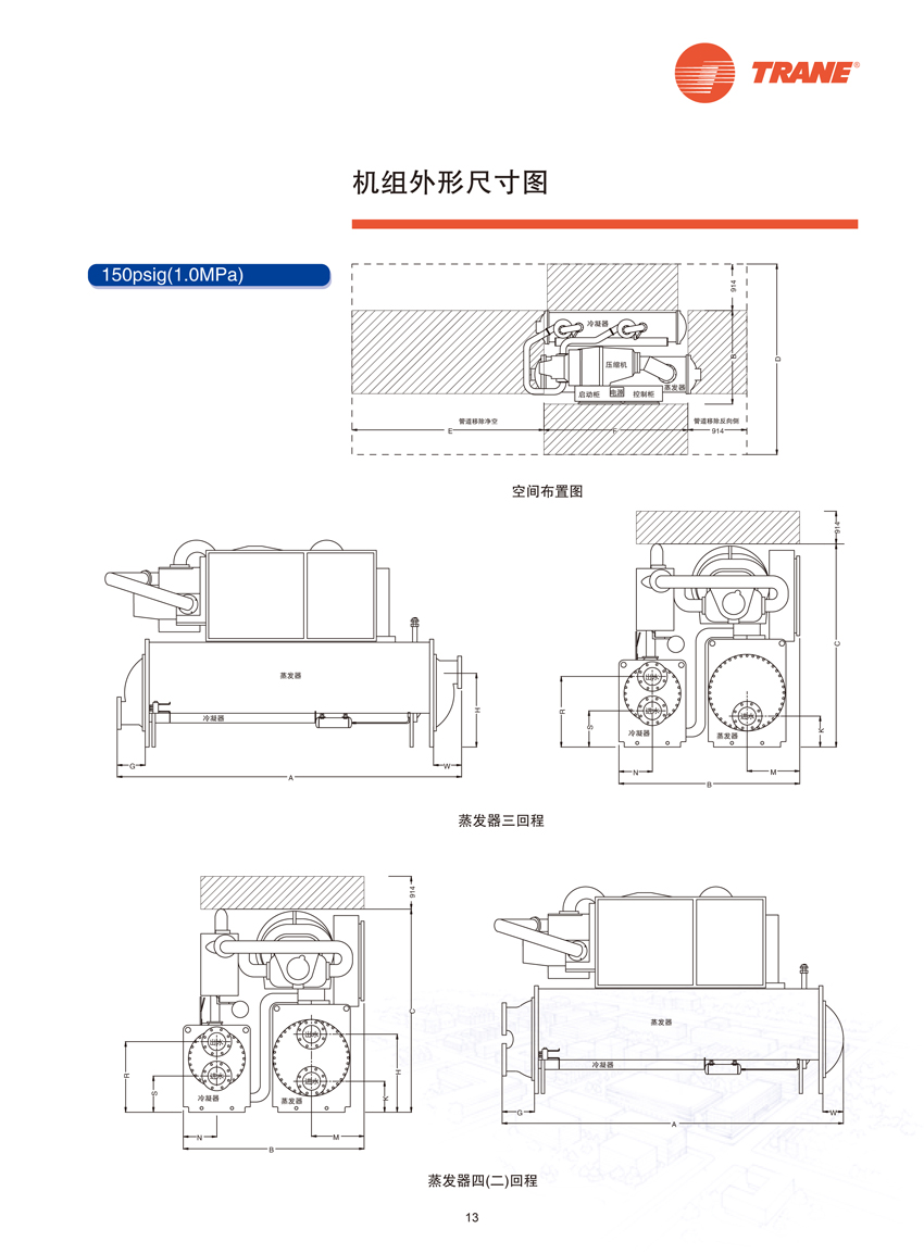 机组外型尺寸图