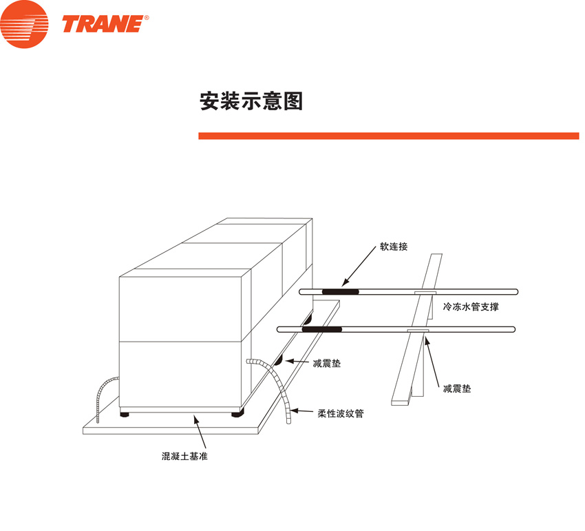 特灵Aquastream安装示意图