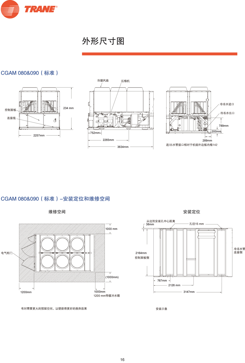 外型尺寸图5