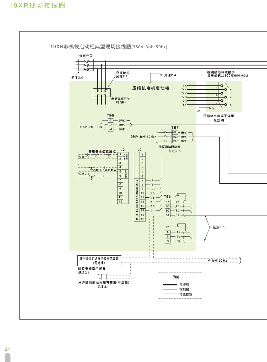 19XR现场接线图