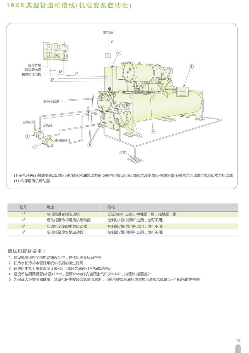 19XR典型管路和接线（非机载启动柜）2