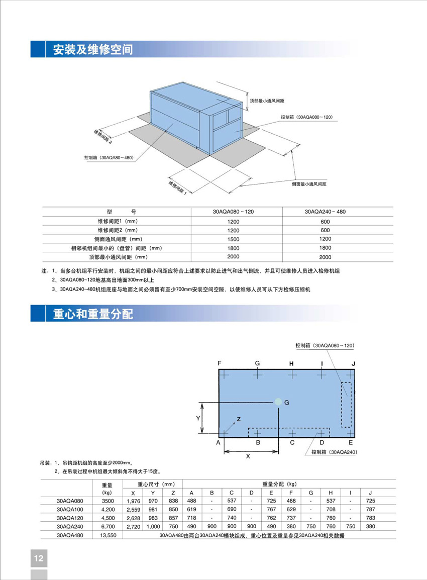 安装及维修空间