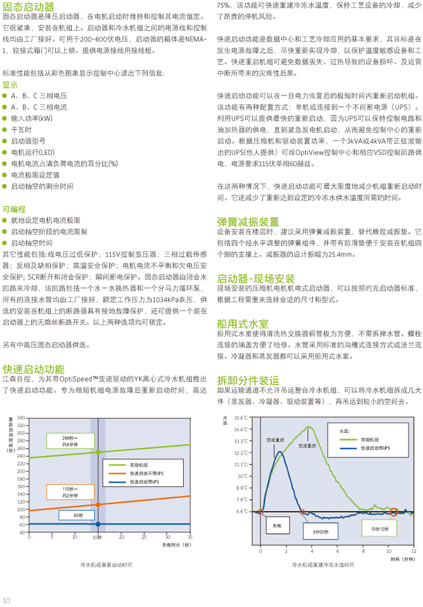 固态启动器