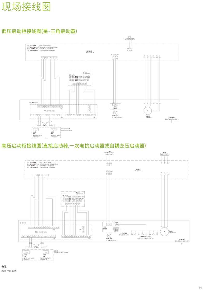 启动柜现场接线图