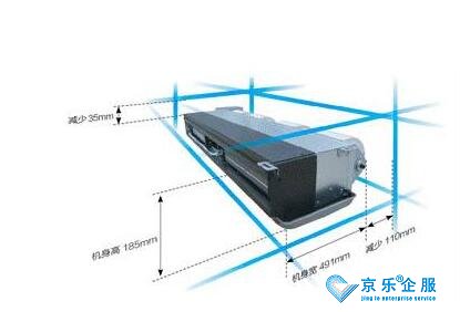 格力牌还是海尔牌的空调风管机的优点