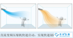 家电评测：海尔智悦系列中央空调功能介绍