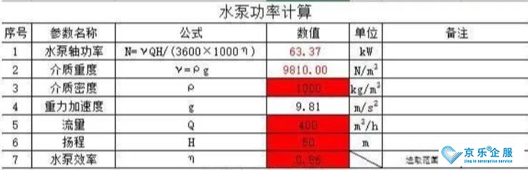 江苏中央空调冷却水系统故障原因和解决办法