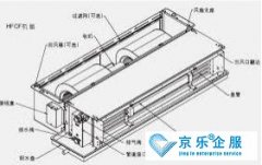 风机盘管的清洗费用是多少