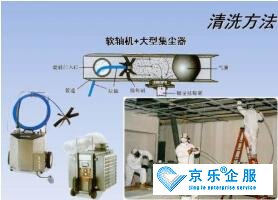 怀柔区中央空调保养多少钱