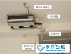 门头沟区中央空调清洗