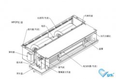 中央空调冷却塔应该如何选择